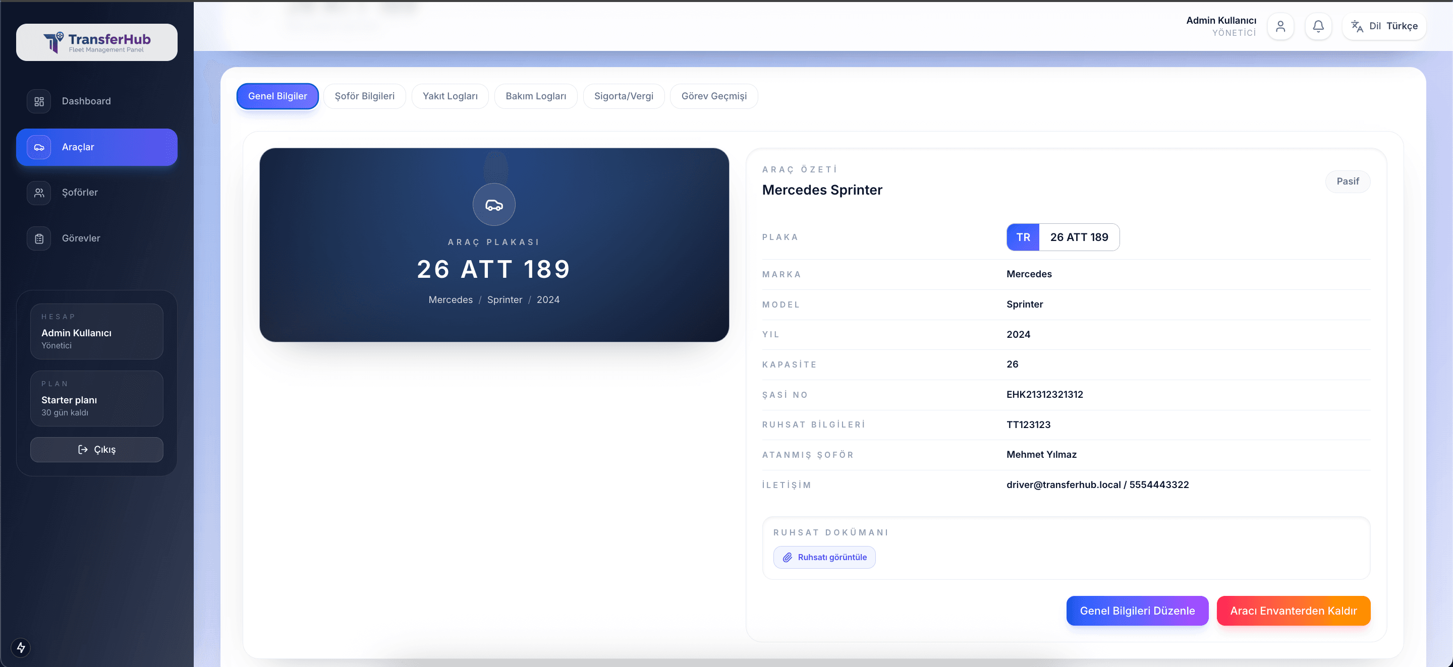 Araç Detay Kartları